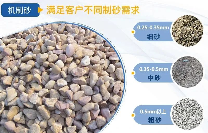 機(jī)制砂逐漸成為主流，綠色發(fā)展勢(shì)在必行，推薦制砂樓